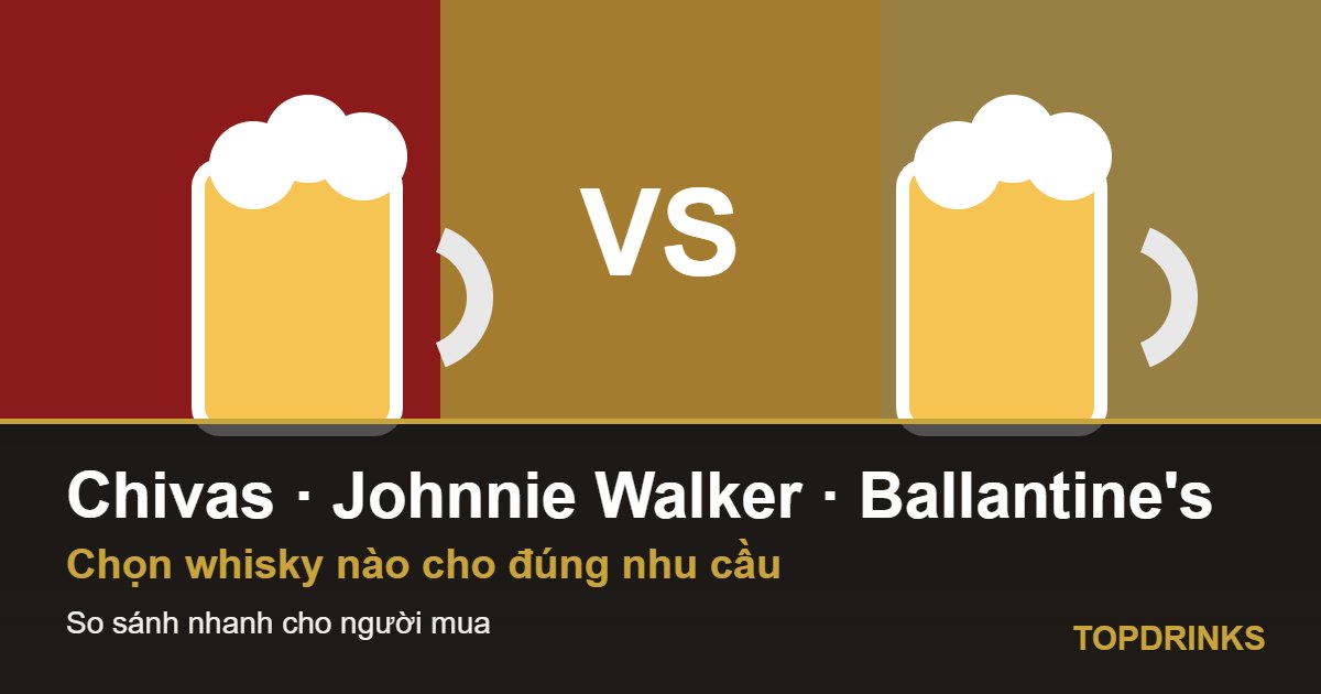 Rượu Chivas, Johnnie Walker, Ballantine’s: chọn whisky nào cho đúng nhu cầu?